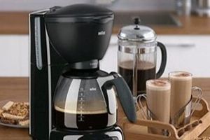 Як користуватися крапельною кавоваркою: секрети приготування запашної кави