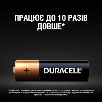 Батарейки DURACELL Basic AA 1.5V LR6 12шт (5000394006546)