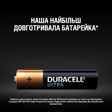 Батарейки DURACELL Ultra Power AAA 1.5V LR03 2шт (5000394060425)