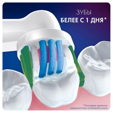Насадка для зубной щетки Oral-B EB 18pRB-2 3D White CleanMaximiser (Клин Максимайзер)