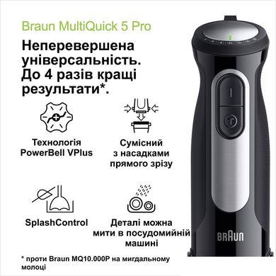 Ручний блендер Braun MultiQuick 5 Pro MQ 55755 M BK black (чорний)