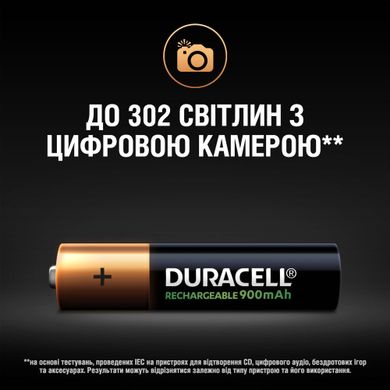 Акумулятор Duracell Turbo AAA 900 мА·ч 4 шт (5000394045118)