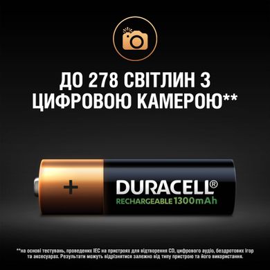Аккумулятор Duracell Turbo AA 1300 мА·ч 4 шт (5000394044982)