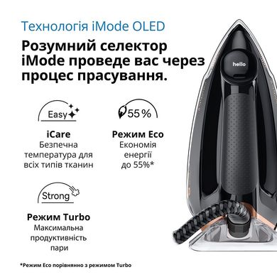 Прасувальна система Braun CareStyle 9 Pro IS 9090 BK