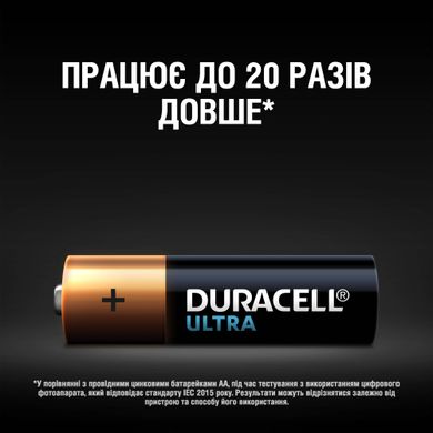 Батарейки DURACELL Ultra Power AA 1.5V LR6 4шт (5000394062573)